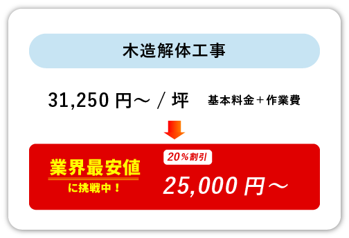 木造解体工事