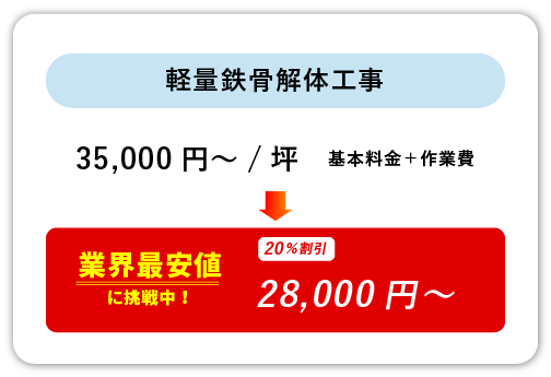 軽量鉄骨解体工事
