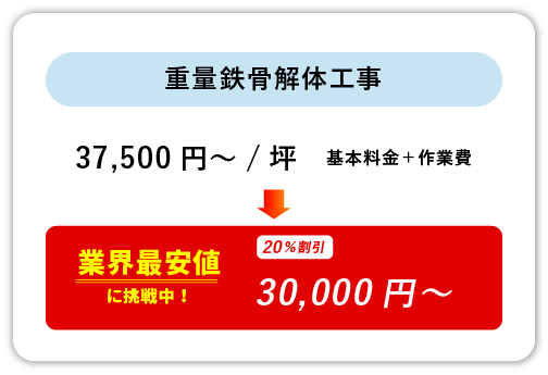 重量鉄骨解体工事