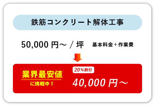 鉄筋コンクリート解体工事