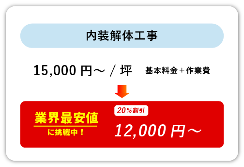 内装解体工事