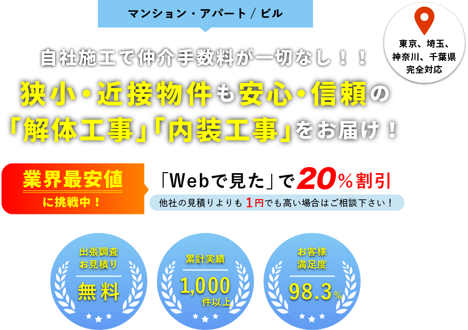 狭小・近接物件も安心・信頼の「解体工事」「内装工事」をお届け！